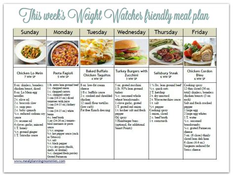 Weight watchers meal plans. Things To Know About Weight watchers meal plans. 
